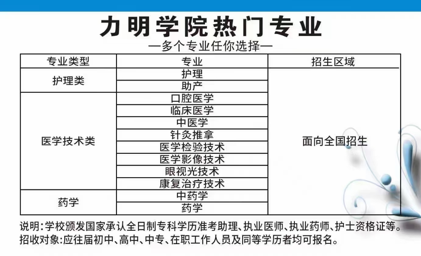 济南力明学院招生简章图片