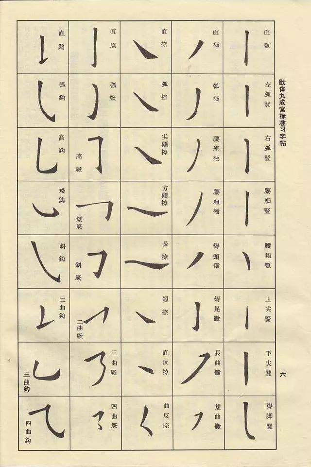 做为练字新人