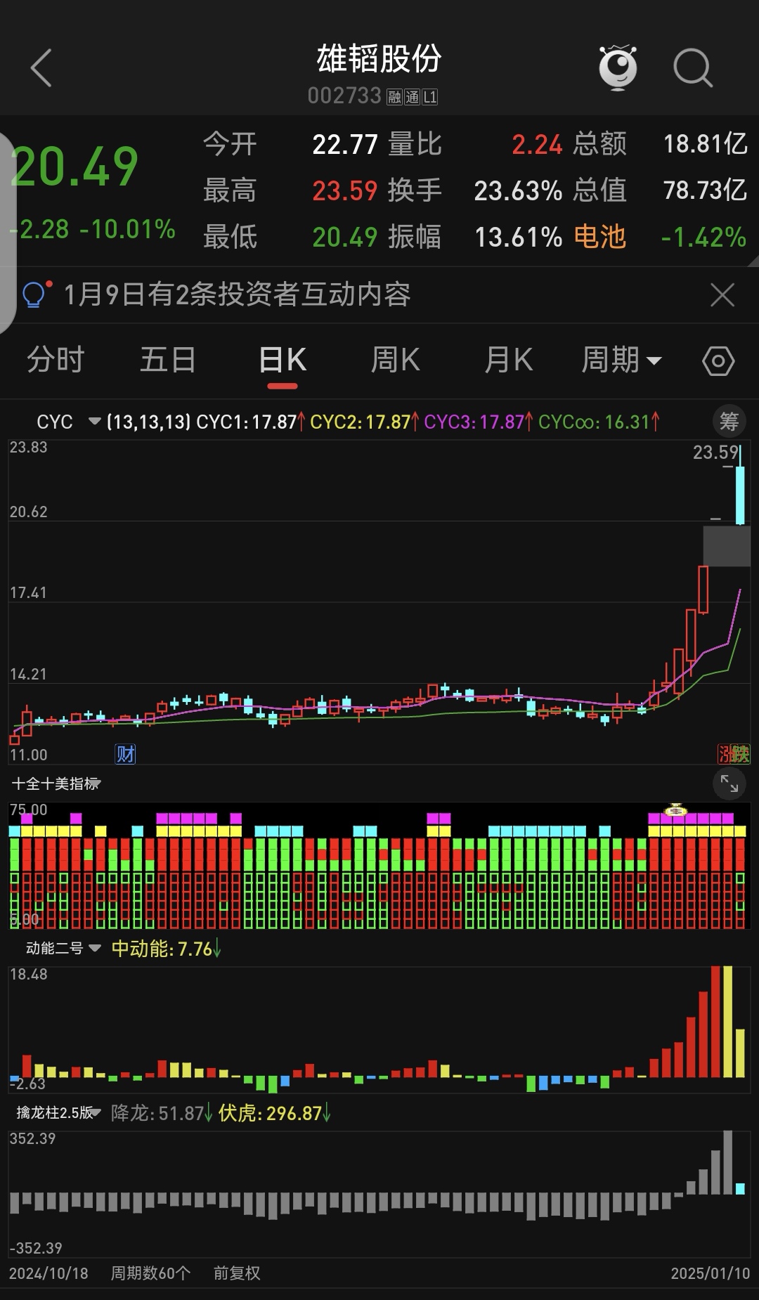 三变科技股票(三变科技股票现在能买吗)
