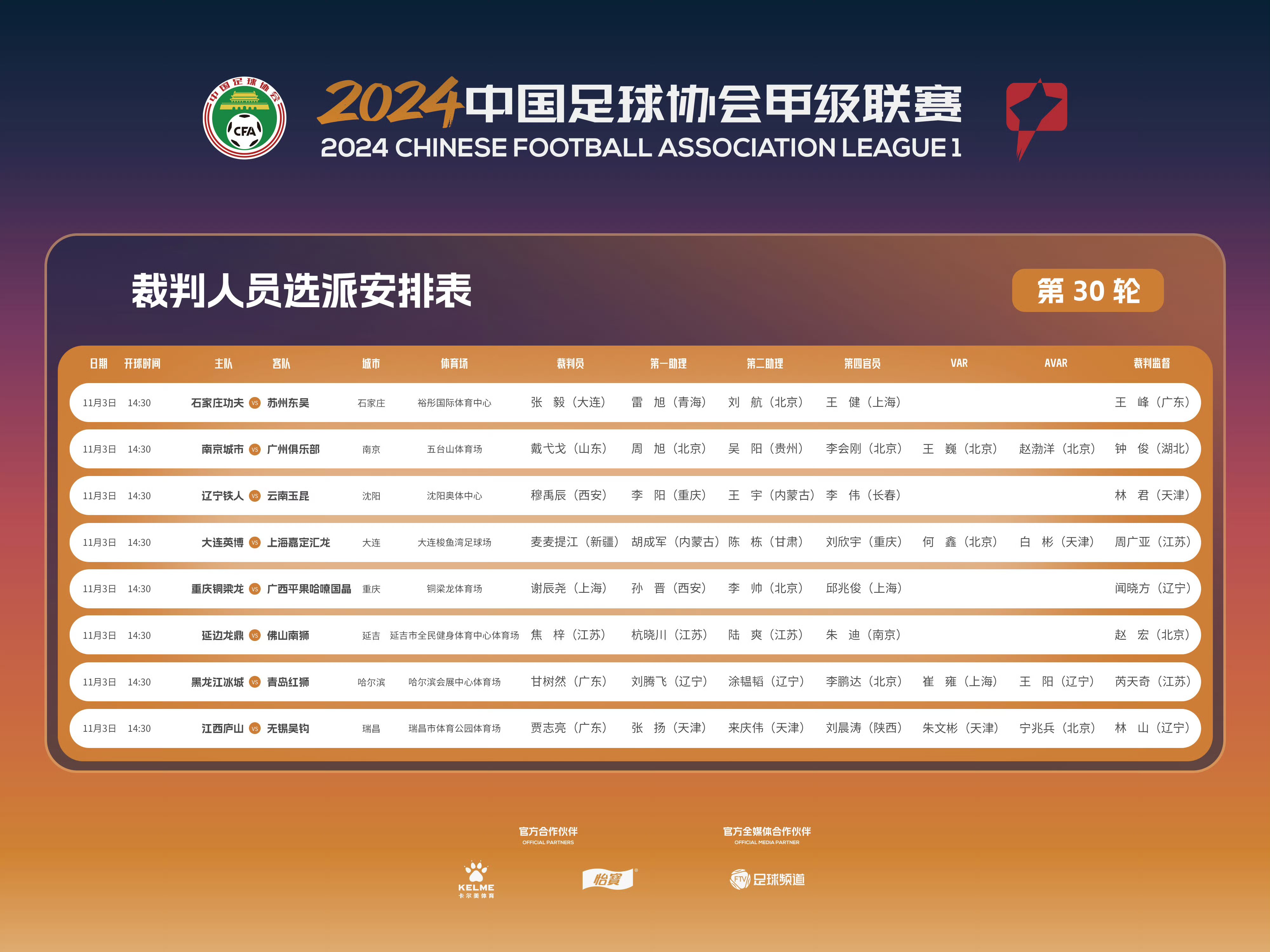 “中超的赛制改革，如何增强联赛的竞争力？”的简单介绍