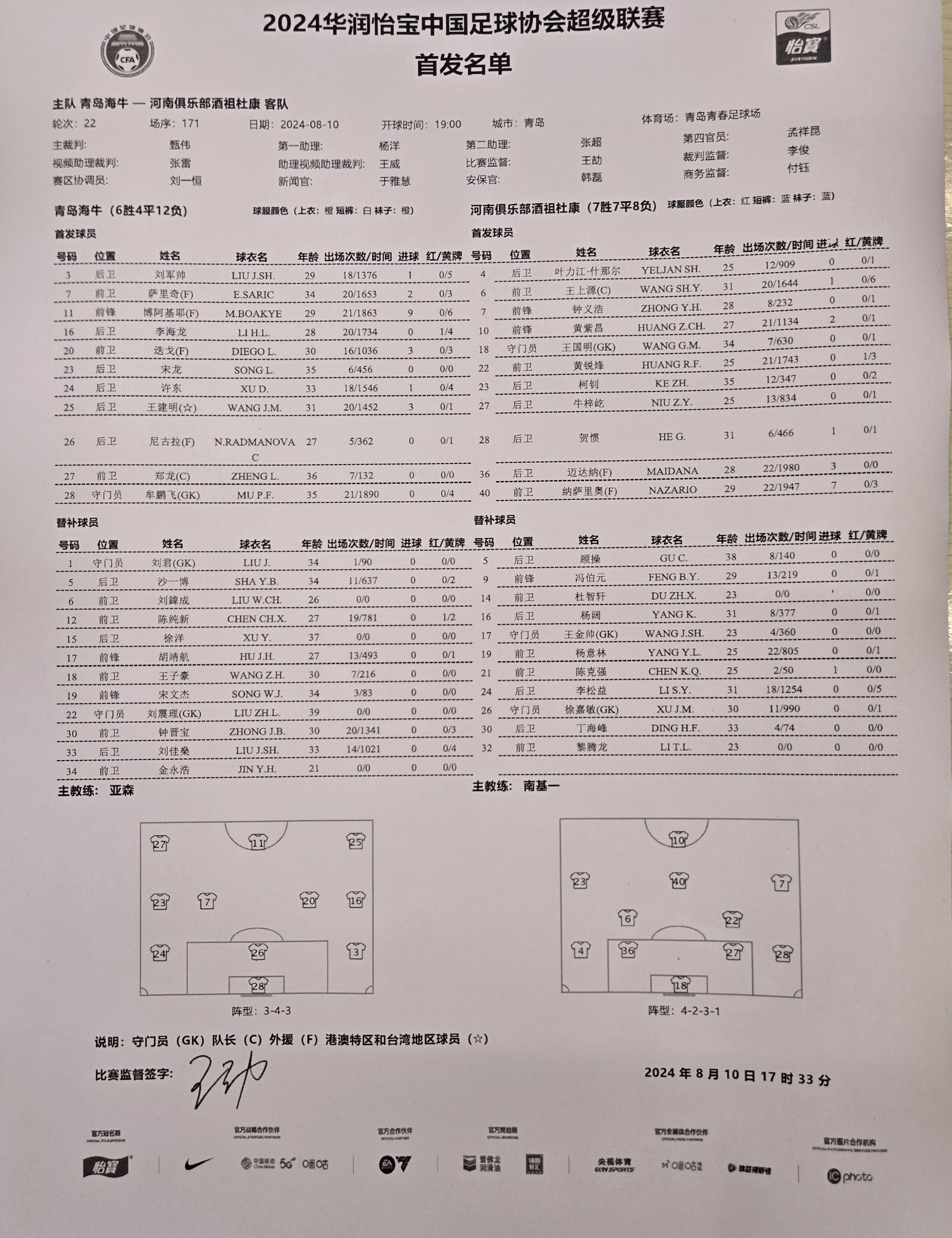 迪亚哥四季图片