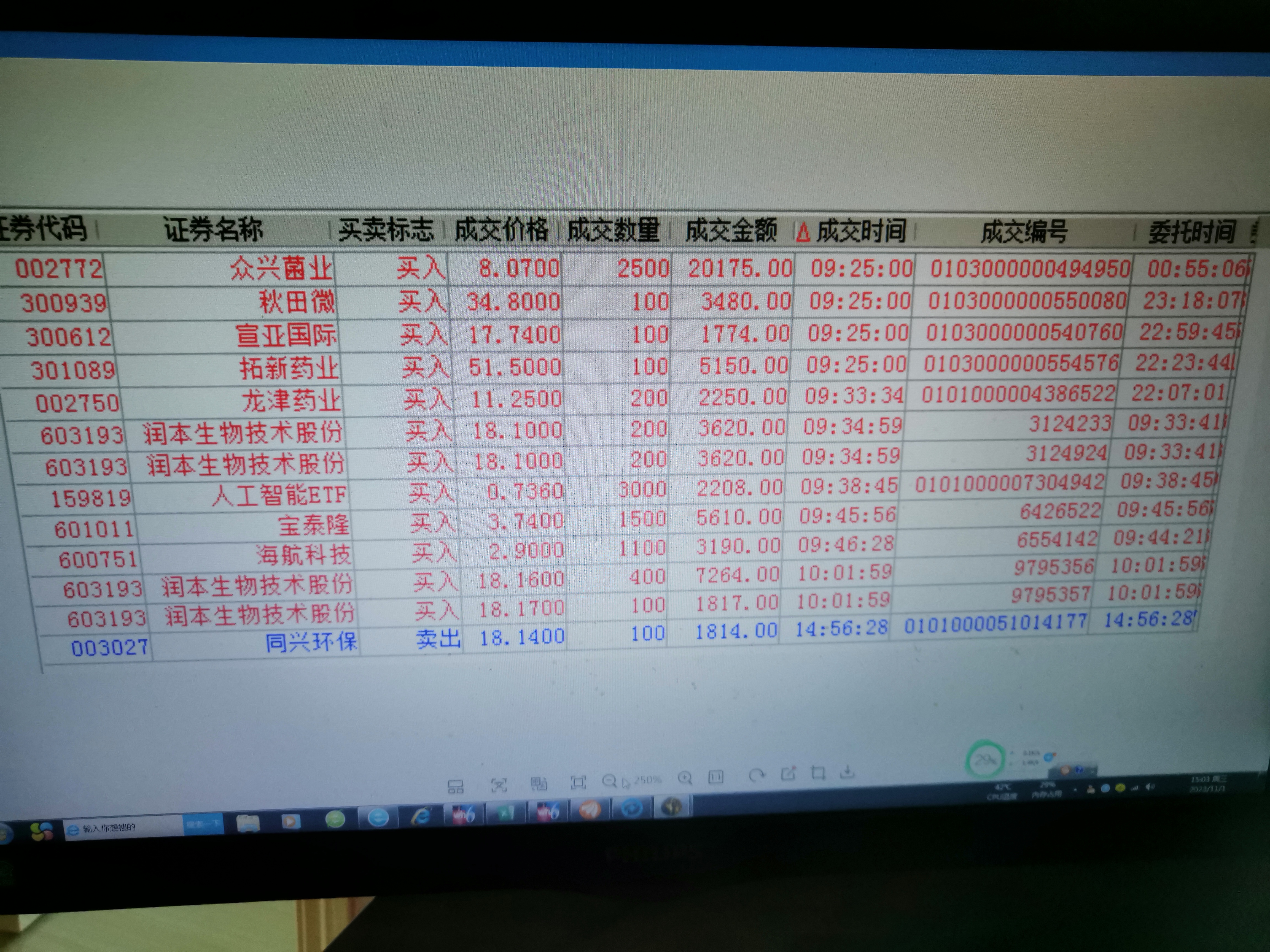 11月1日成交记录