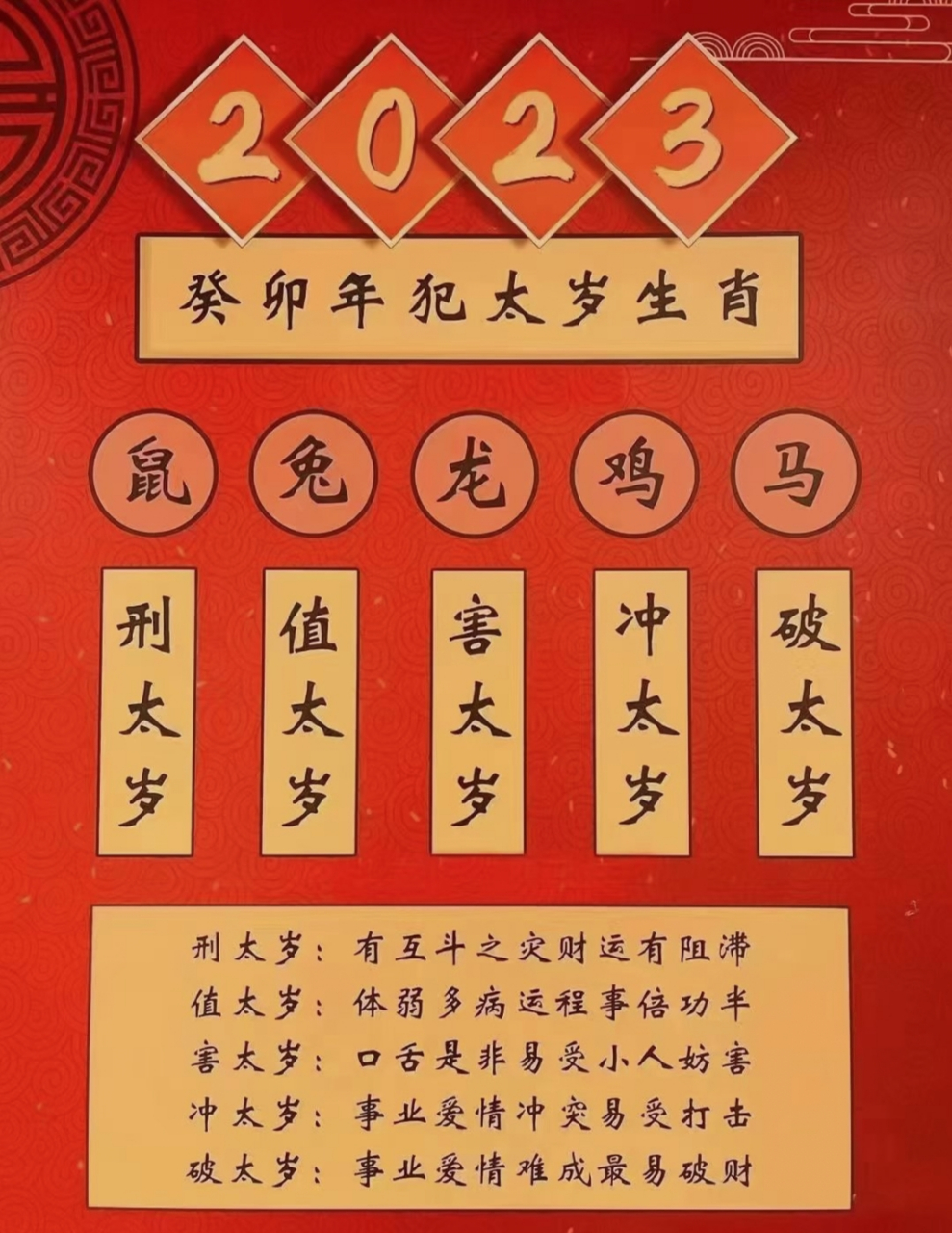 2023年犯太歲的屬相: 兔(卯),屬兔的人本命年,即值太歲.