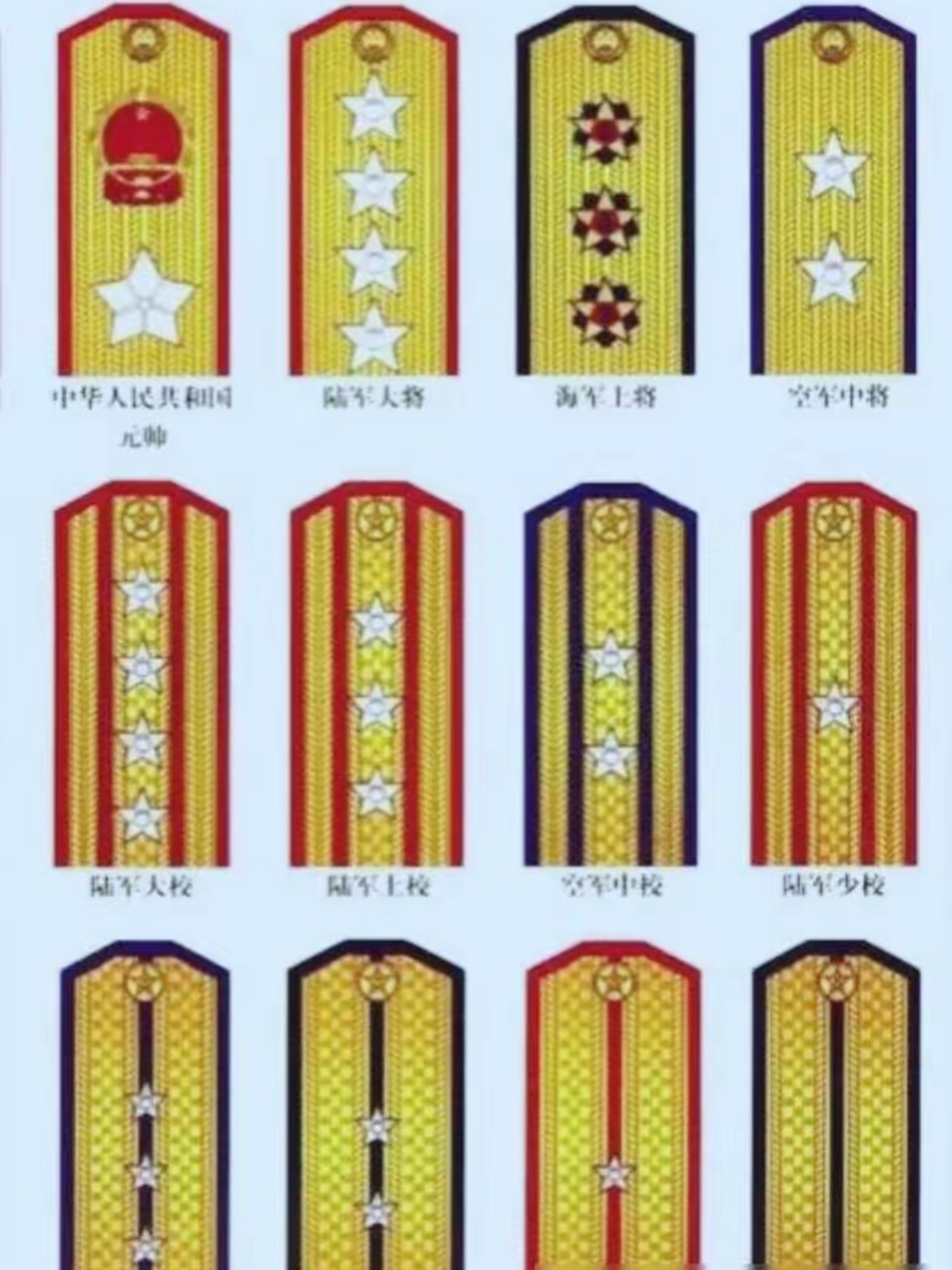 军人住的房子大小不一样哦!