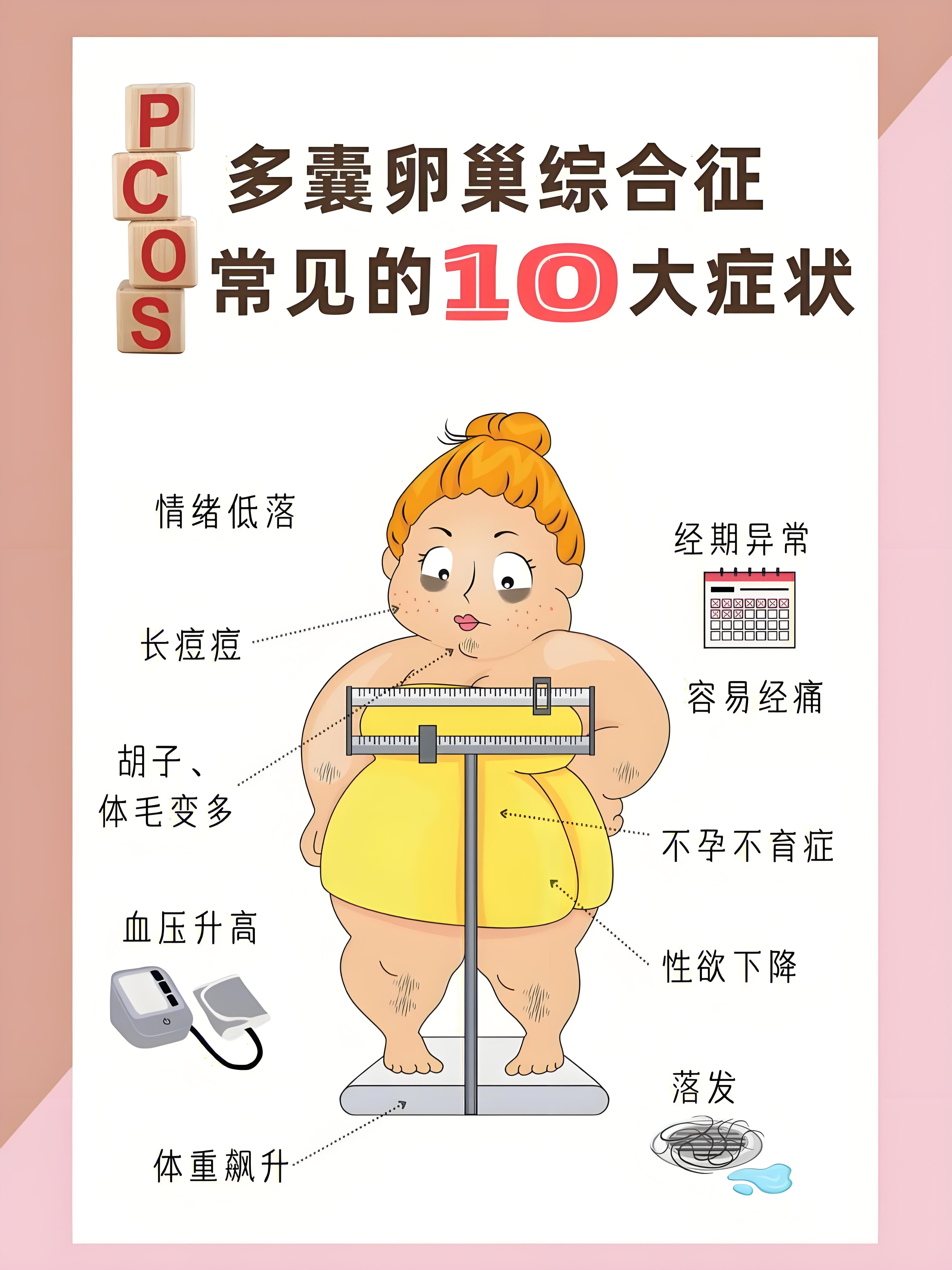 卵巢多囊不排卵怎么怀孕(多囊卵巢综合征不排卵怎么治疗)