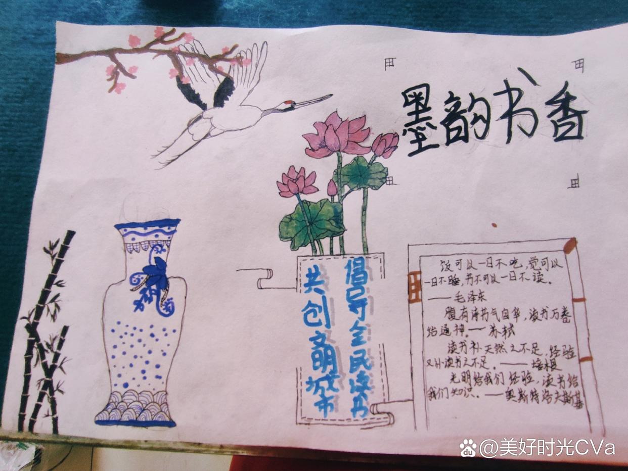 墨韵书香,古风手抄报