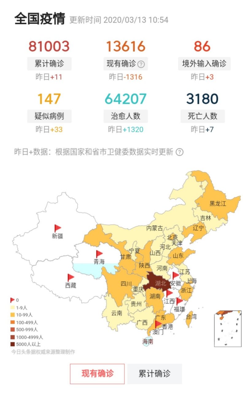 最新全国疫情消息地图图片