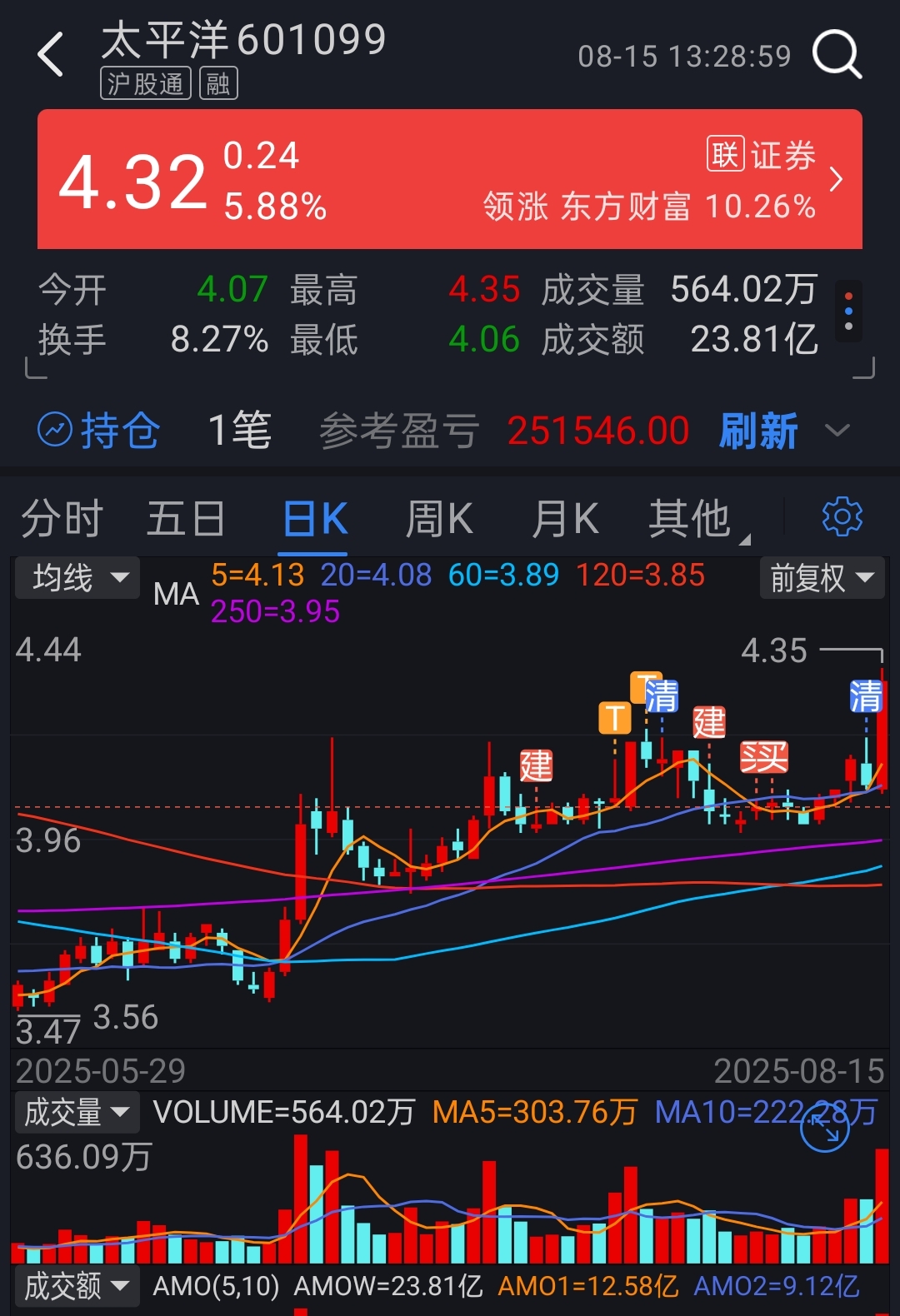 飞荣达股票(飞荣达股票最新消息)