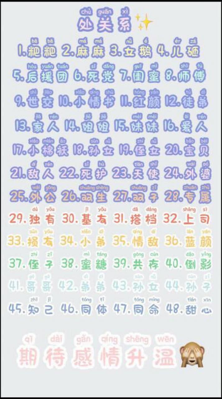 处关系啦#  窝来处关系惹 希望有人 【这个图是用的@星辞耐你吖 低技