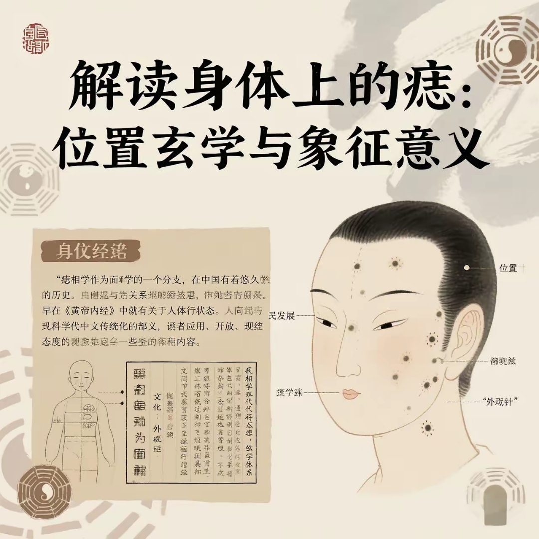 而痣的位置与命运关联的观念则在棠腥 全身长痣高清图解男人身体上的