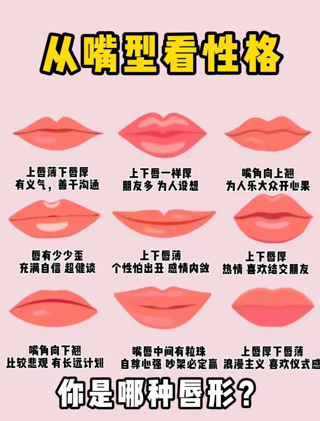 快来瞧瞧,你是哪种唇形,又对应着怎样的性格特点呢?
