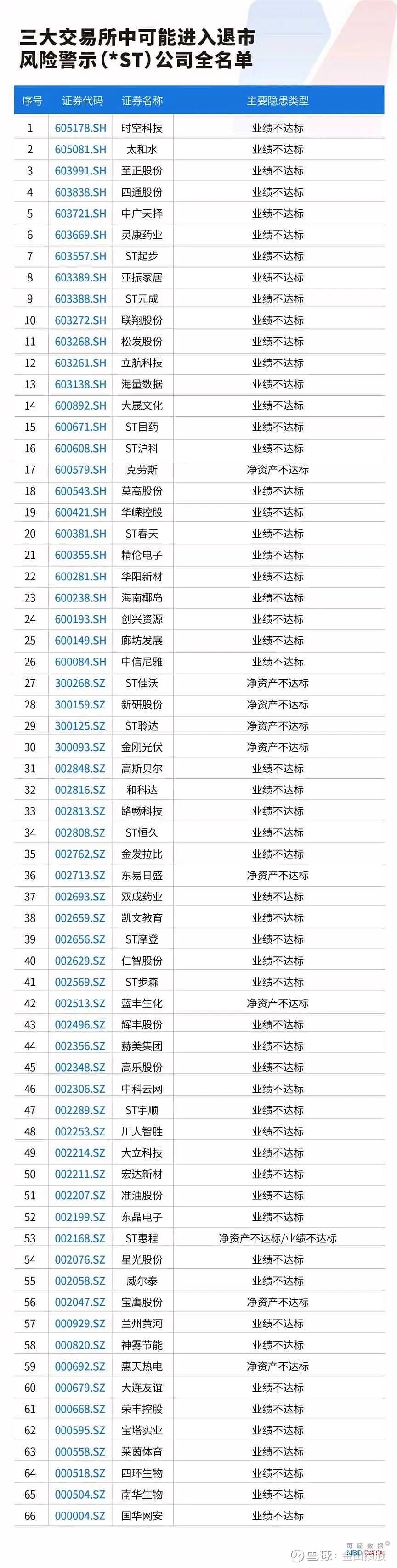 最权威的股票网站是哪个(最权威的股票网站是哪个公司)