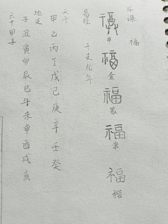 古文福字图片