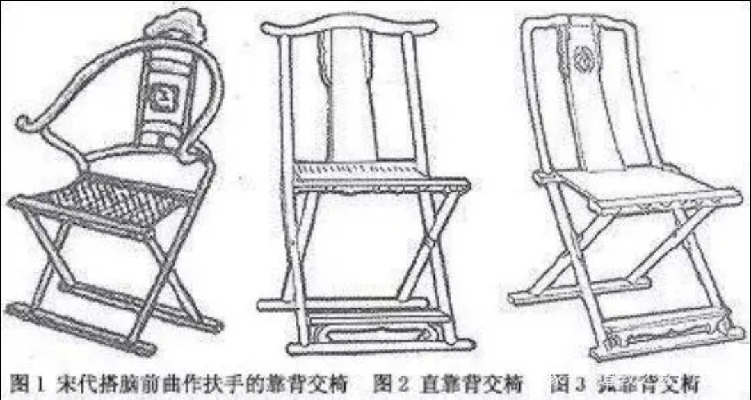 那么,交椅是什么?