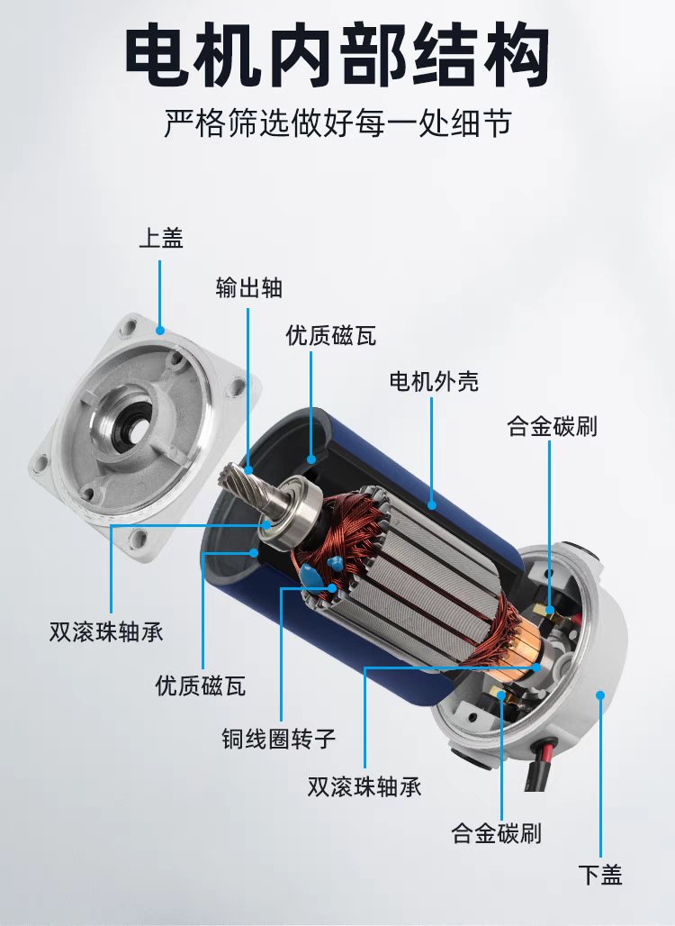 小型直流电机型号对照图片