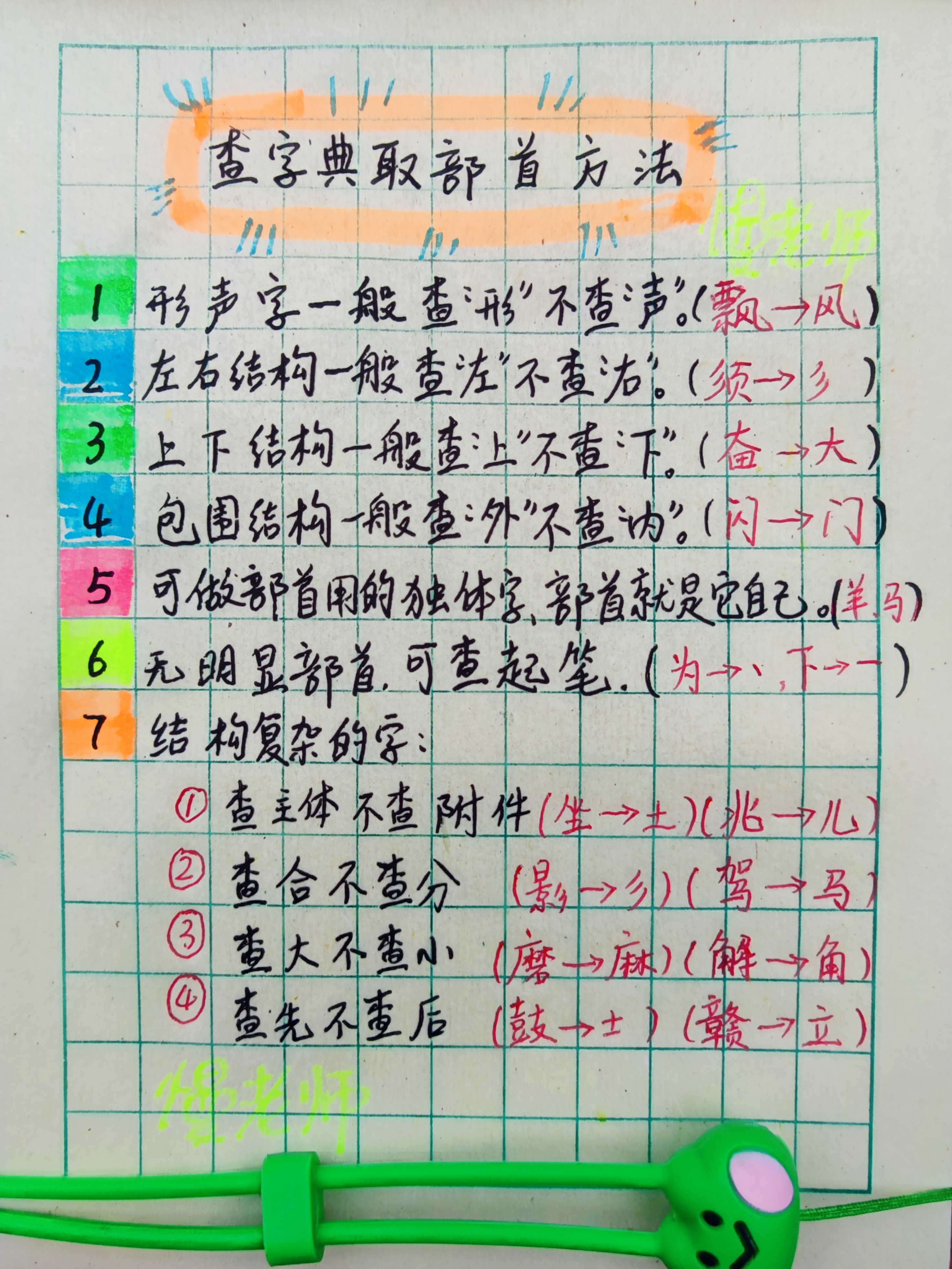 二年级语文老师:学xi了部首查字法,大部分孩子能很快掌握方法,也有