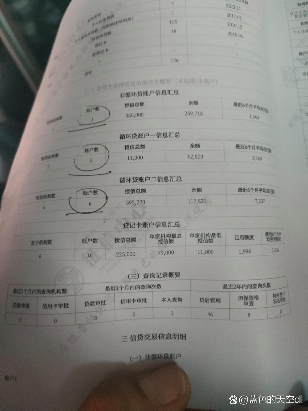 征信几页算花了