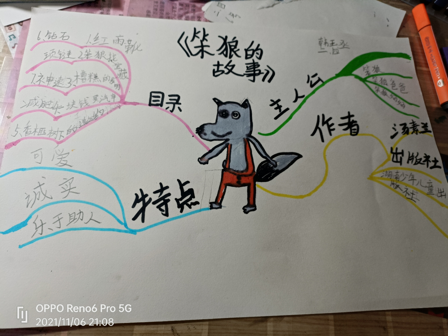 笨狼的故事 思维导图 一只傻傻的小笨狼