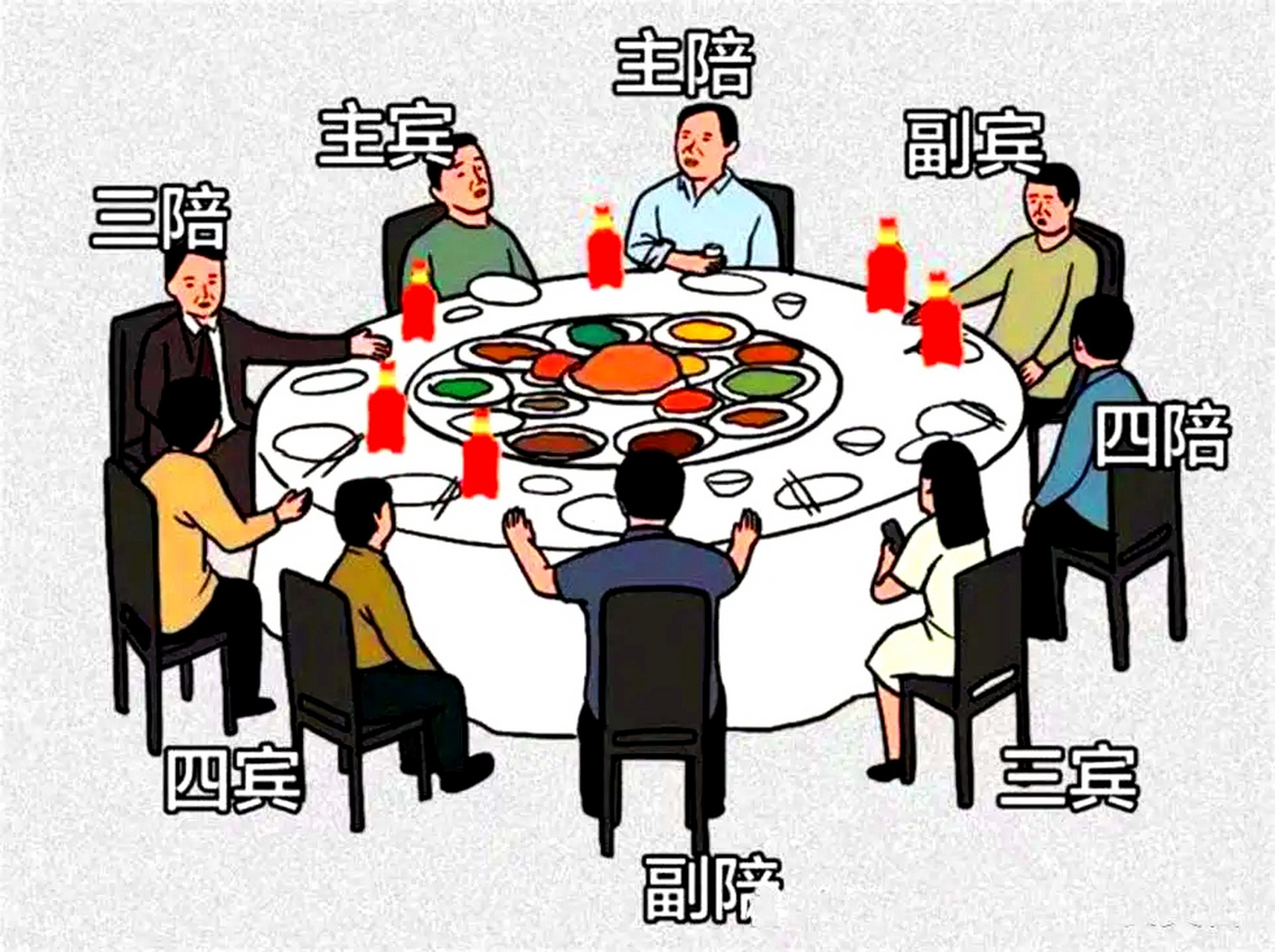 商务宴请票据注重事情 (商务宴请要做 好哪些 准备 )-wensenlan