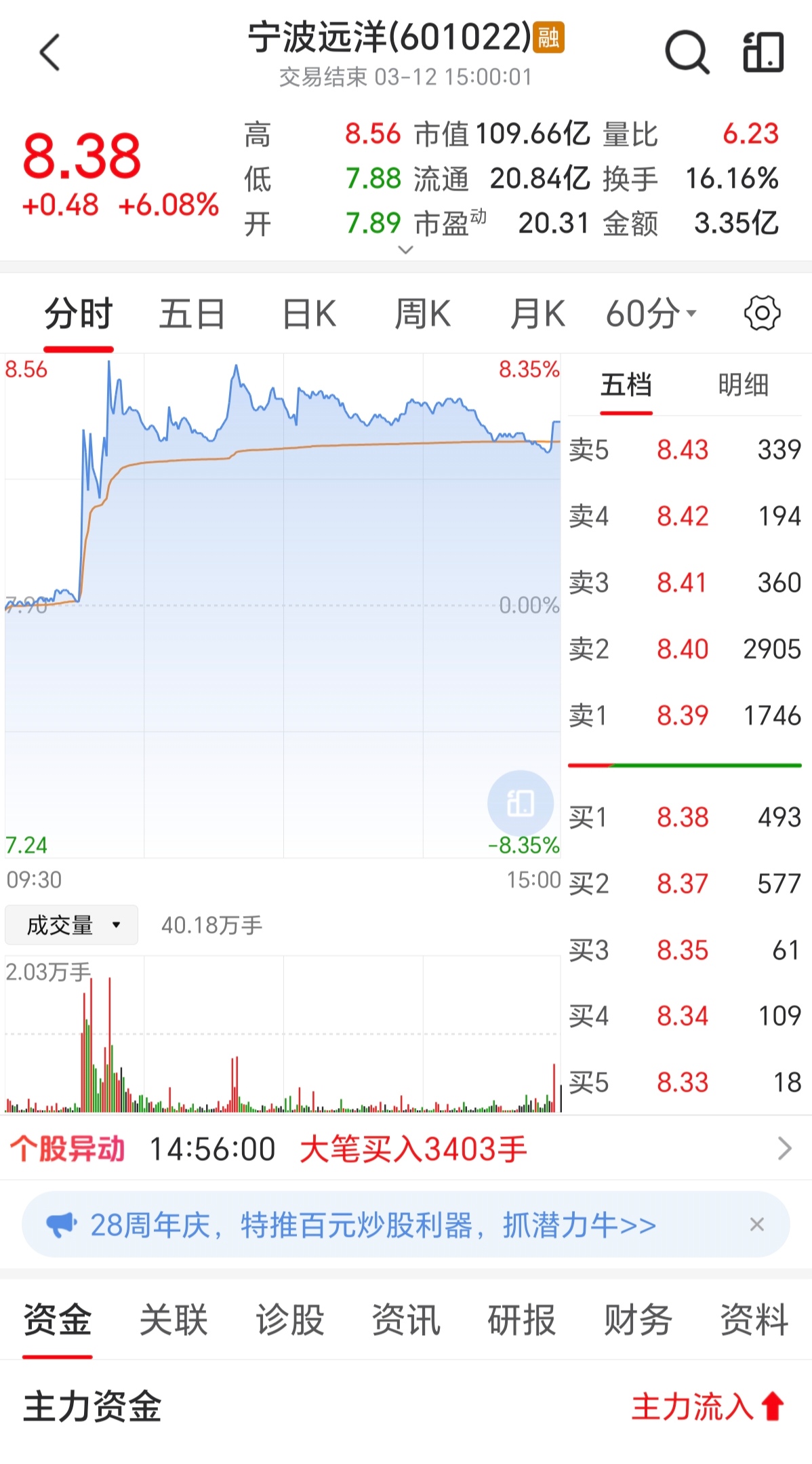 股票分析代码