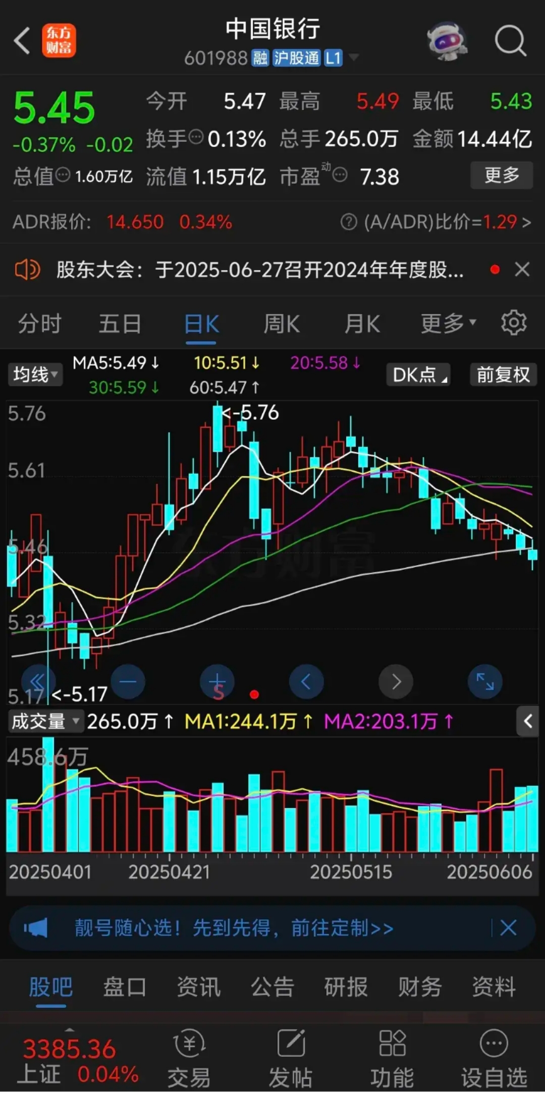 中国中铁股票行情走势