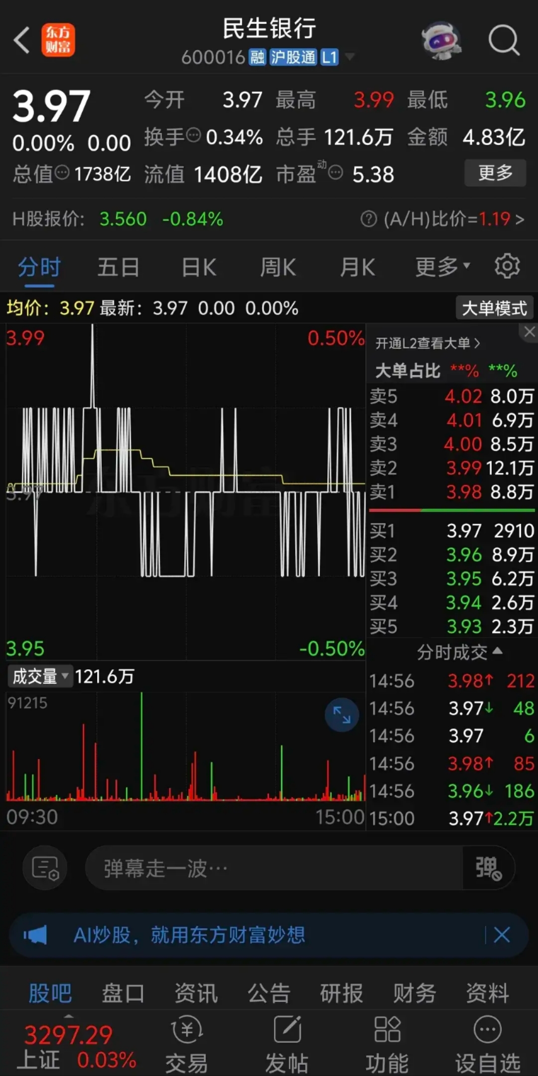 民生银行的股票有投资价值吗(2021民生银行股票值得长期持有吗)