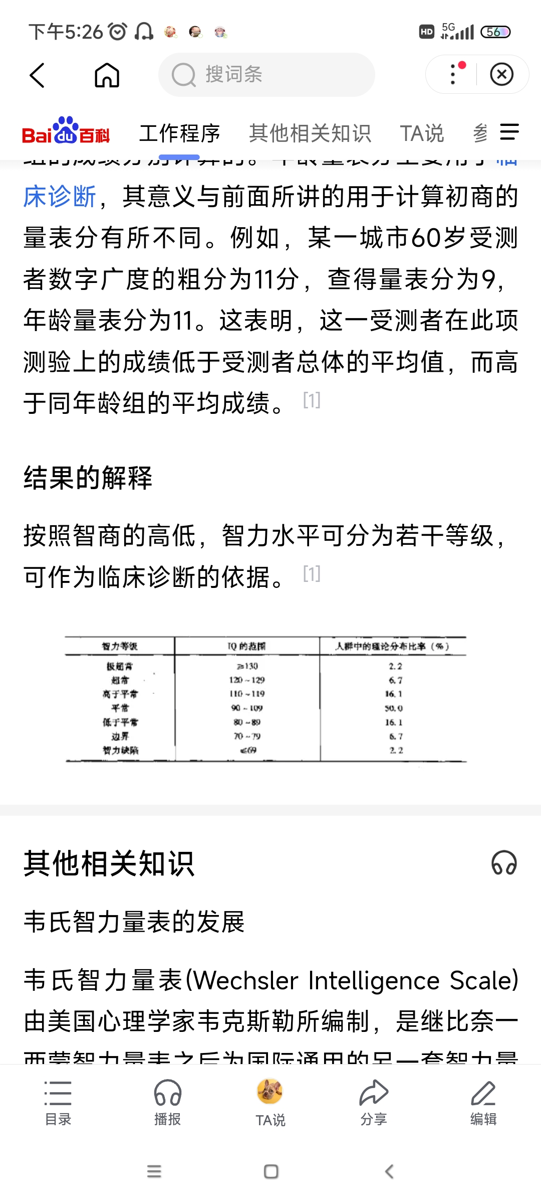 智商测试结果图片图片